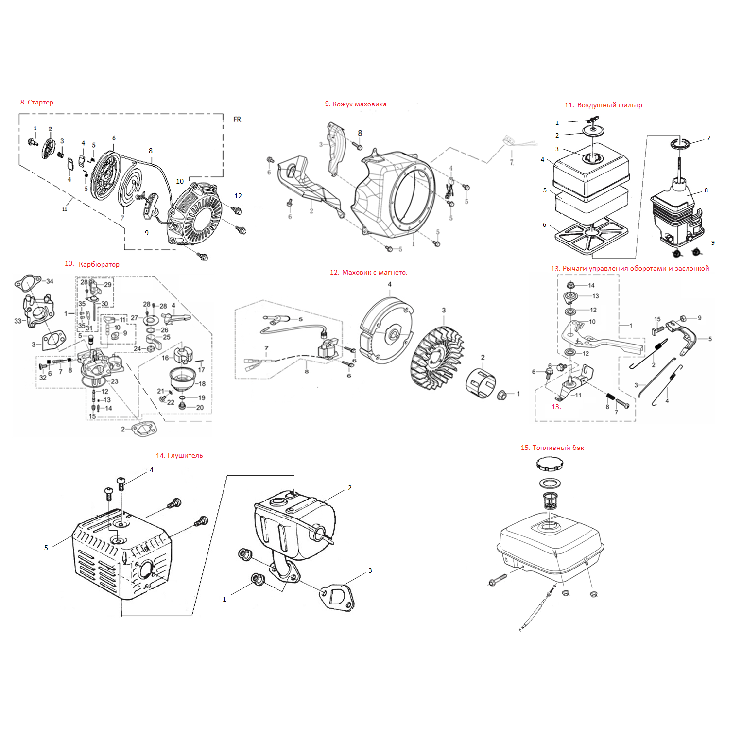 Мотопомпа бензиновая МПГ-1000-80
